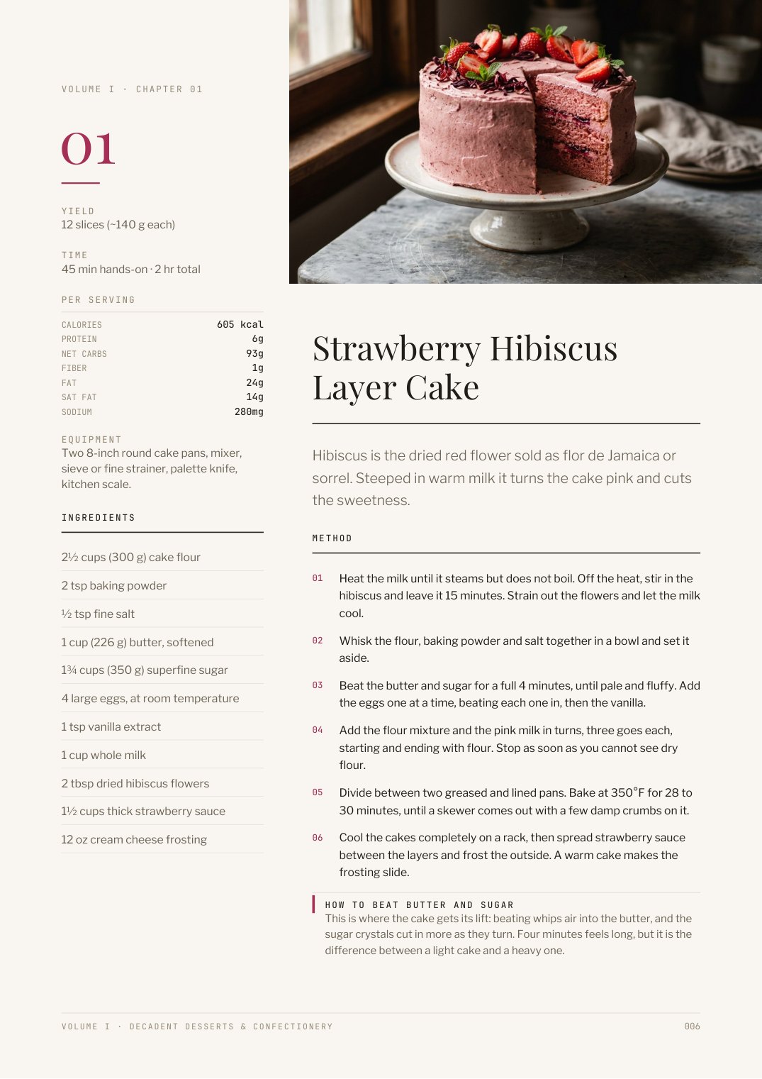Recipe page from Sugar Hour