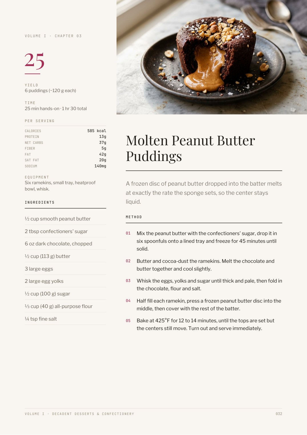 Recipe page from Sugar Hour