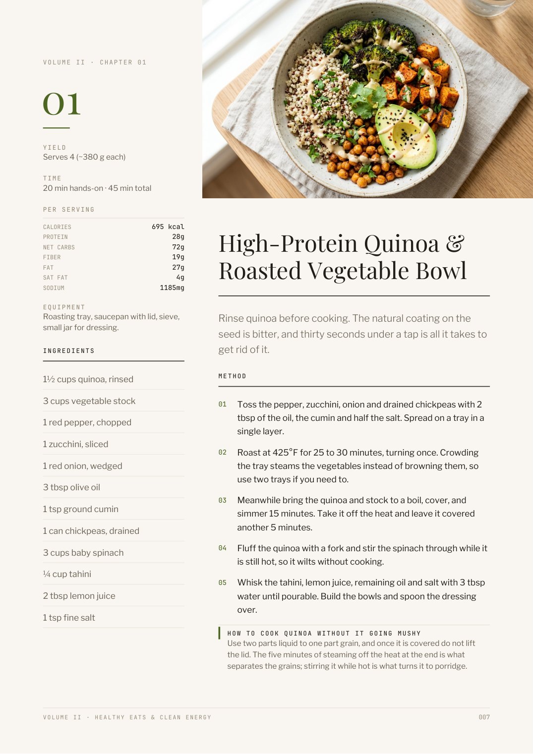 Recipe page from Bright Plate
