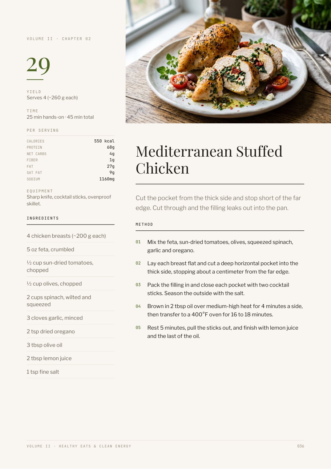 Recipe page from Bright Plate