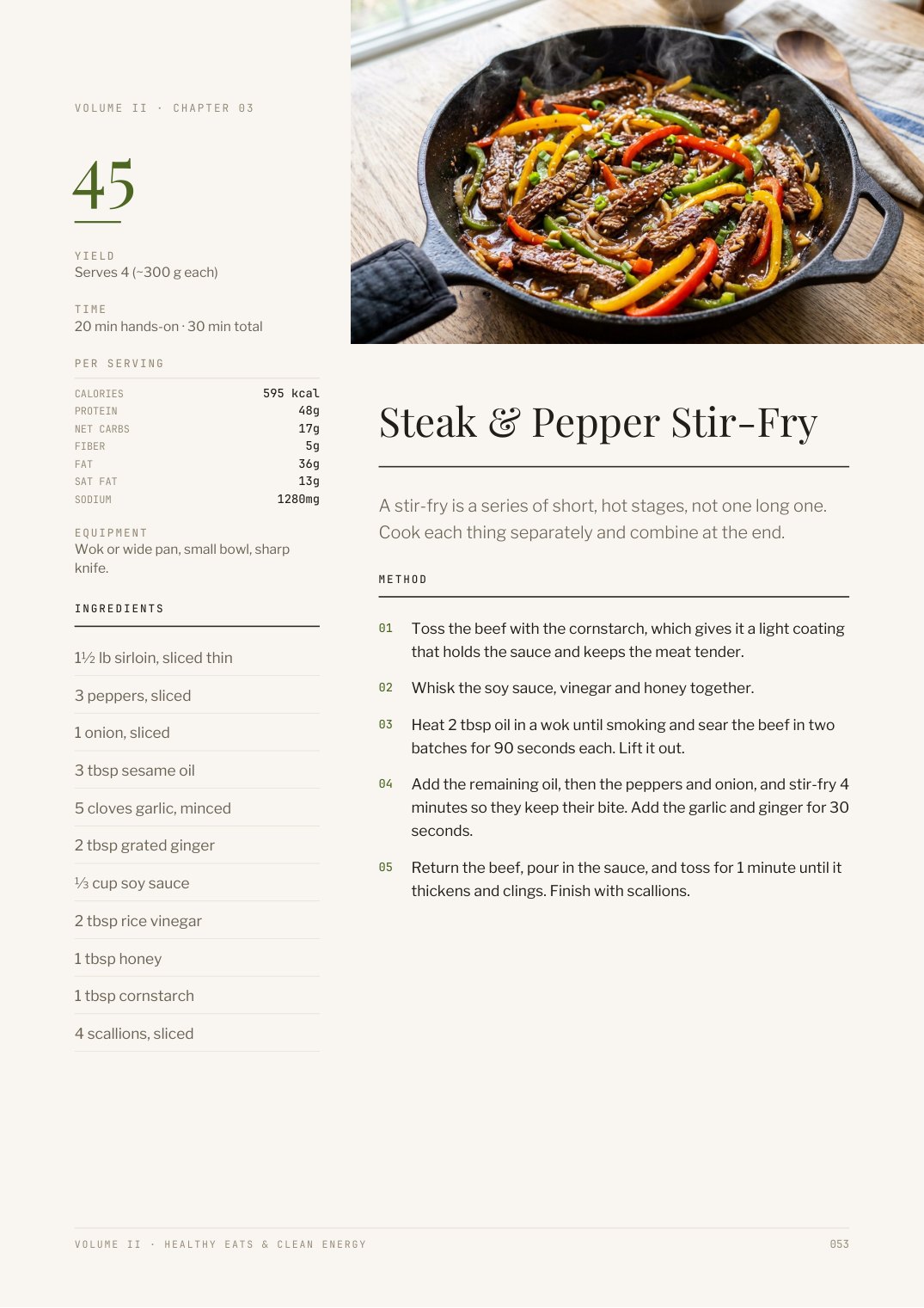 Recipe page from Bright Plate