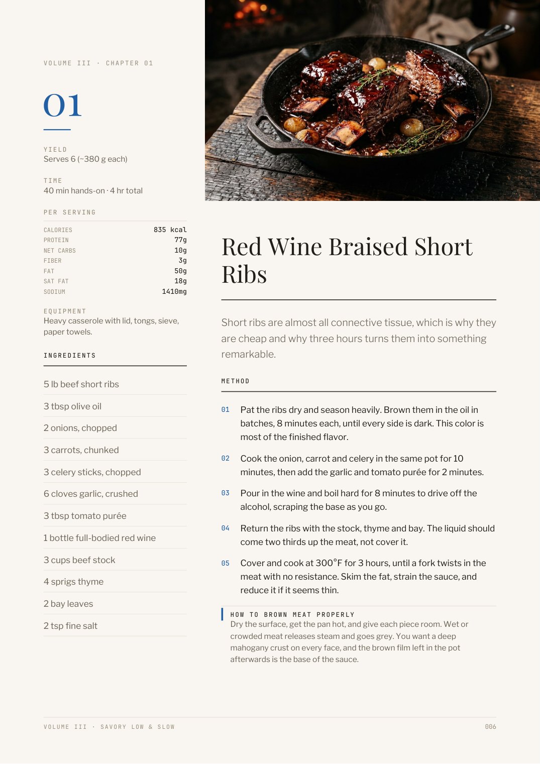Page 6 of Low & Slow — Red wine braised short ribs
