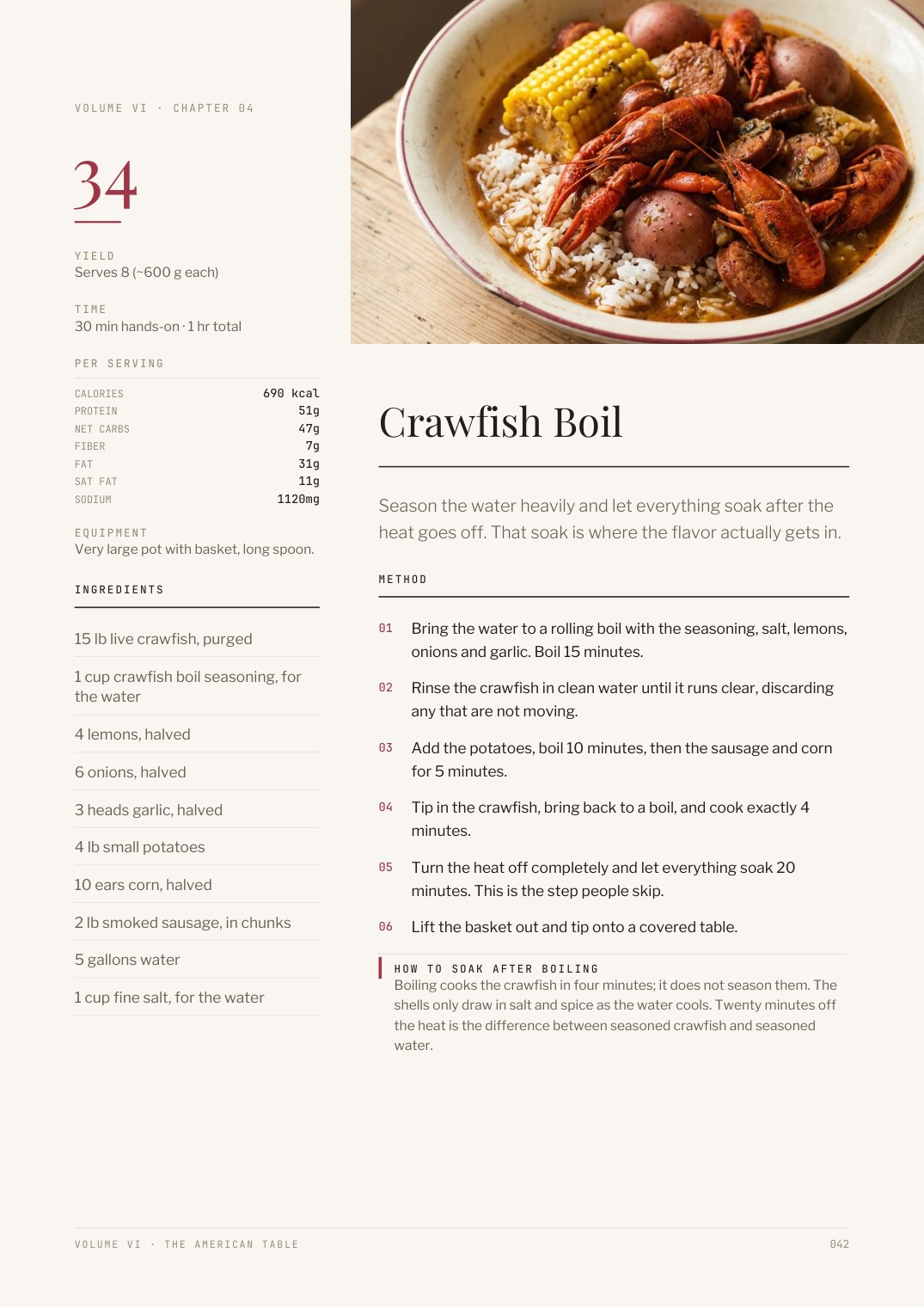 Recipe page from The American Table