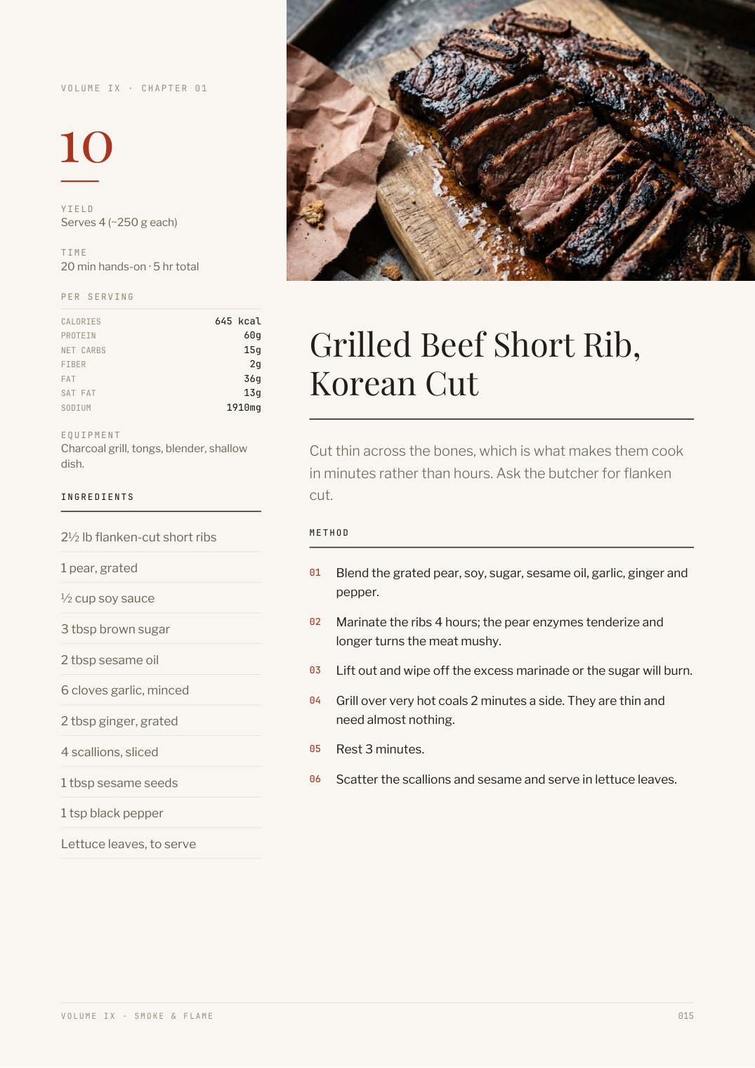 Recipe page from Smoke & Flame